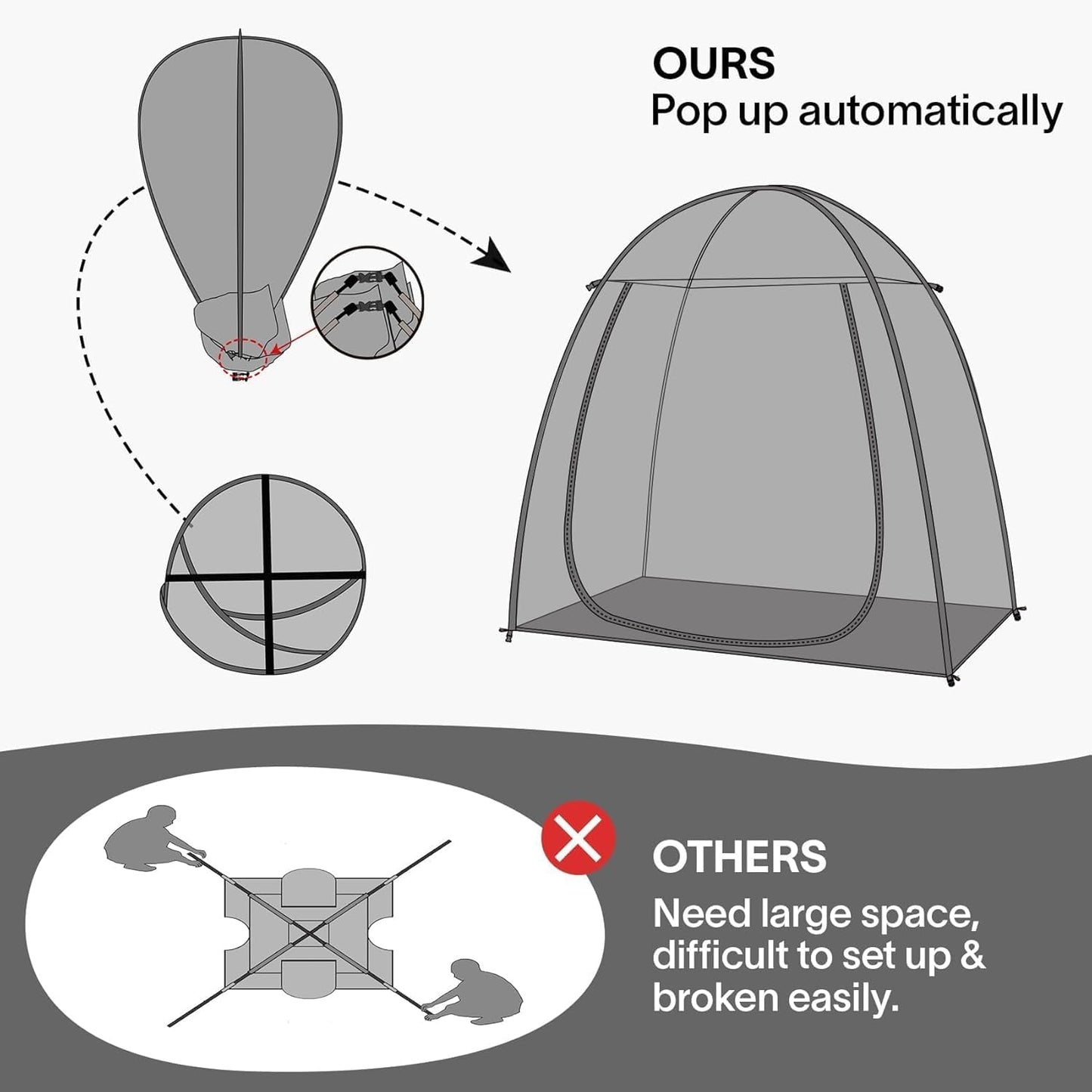 Outdoor Transparent Igloo Tent