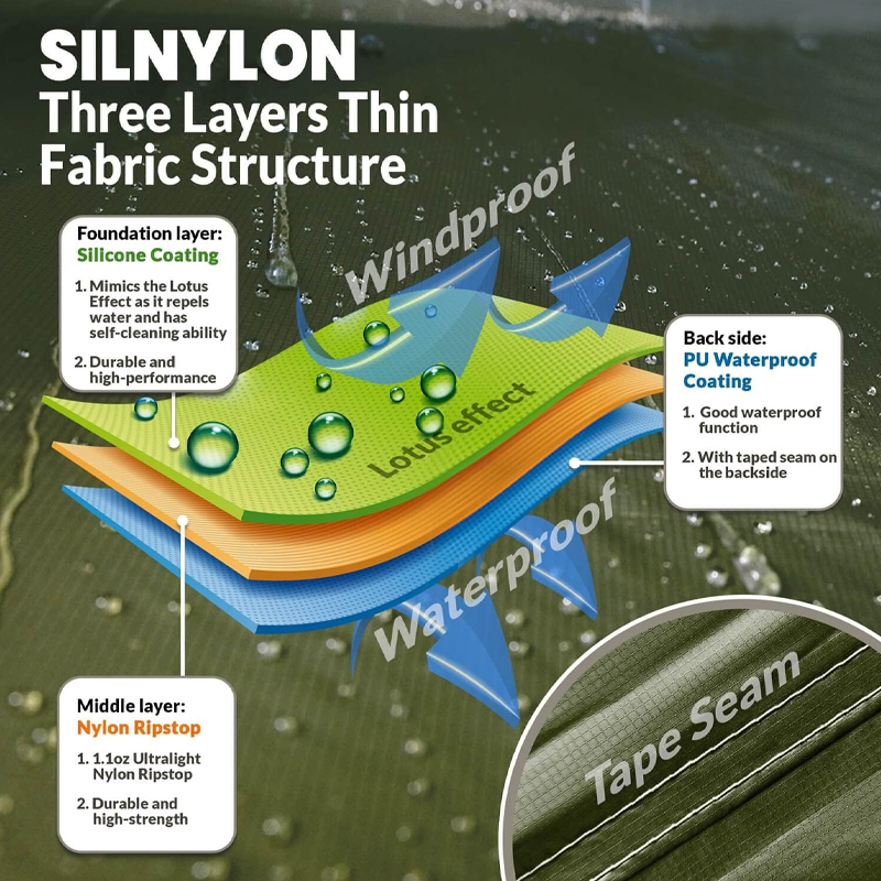 Lightweight Silicon Nylon Hammock Canopy